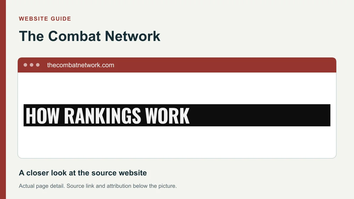 The Combat Network website detail showing the heading: HOW RANKINGS WORK.