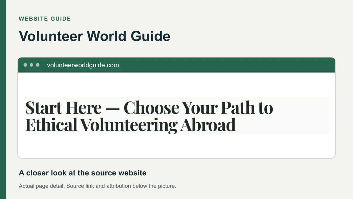 Volunteer World Guide website detail showing the heading: Start Here — Choose Your Path to Ethical Volunteering Abroad.