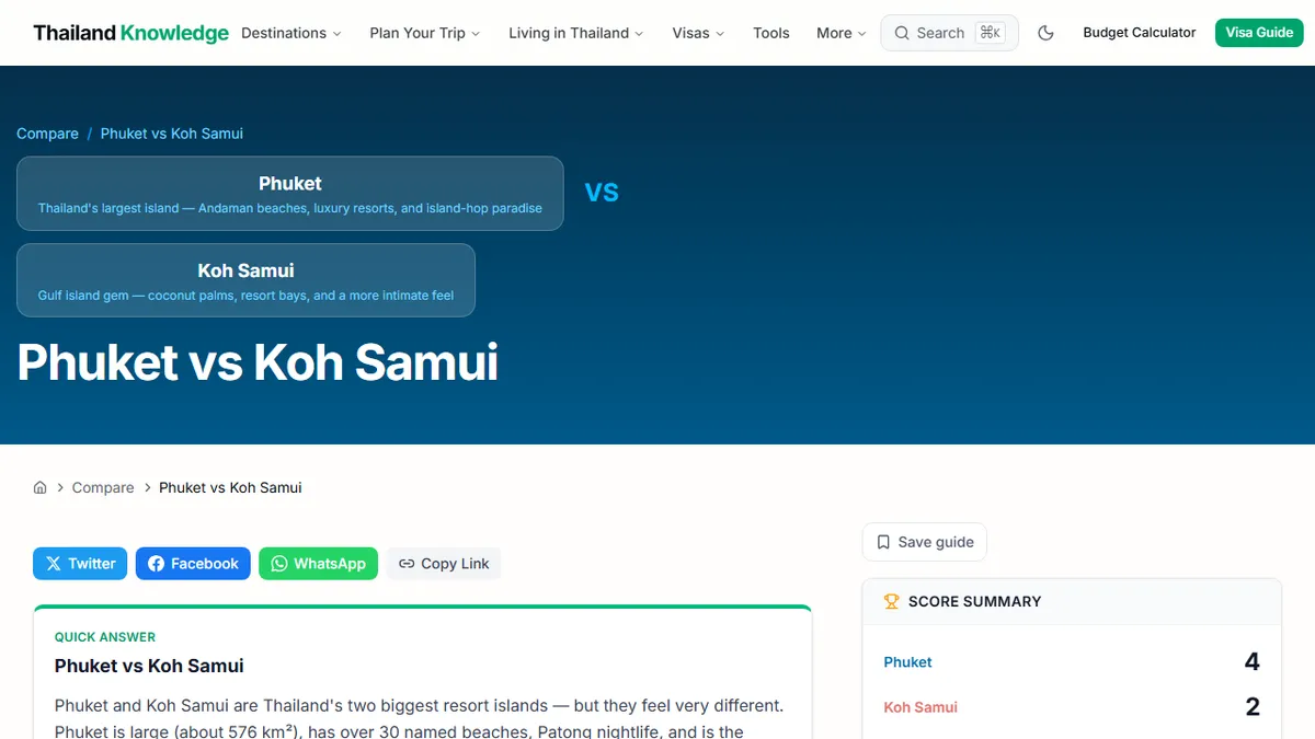 ThailandKnowledge.com — Phuket vs Koh Samui: Which Island Actually Fits Your Trip?