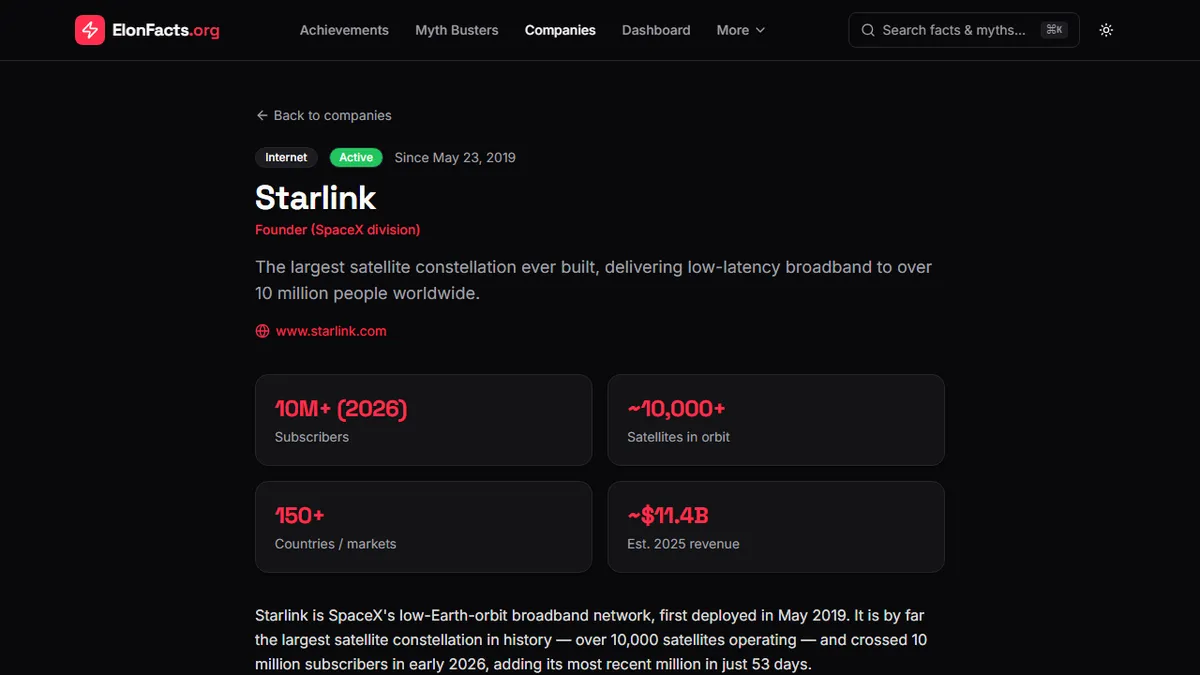 ElonFacts — How Starlink Works: A Plain-English Guide to Satellite Internet