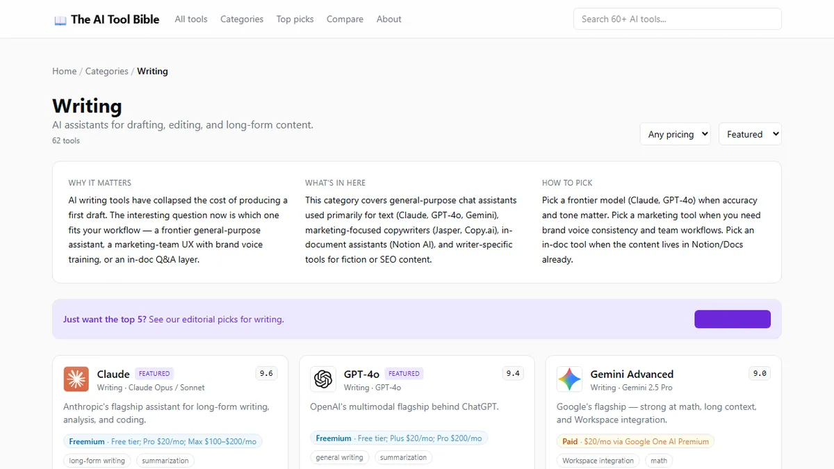 The AI Tool Bible — The Non-Technical Beginner's Guide to AI Writing Tools in 2026
