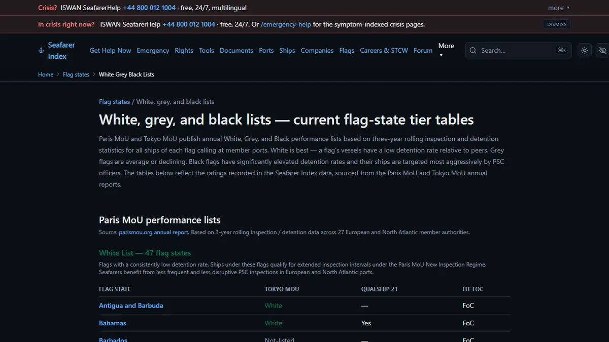 Seafarer Index — White, Grey, Black: What the Paris MoU Lists Really Mean for You