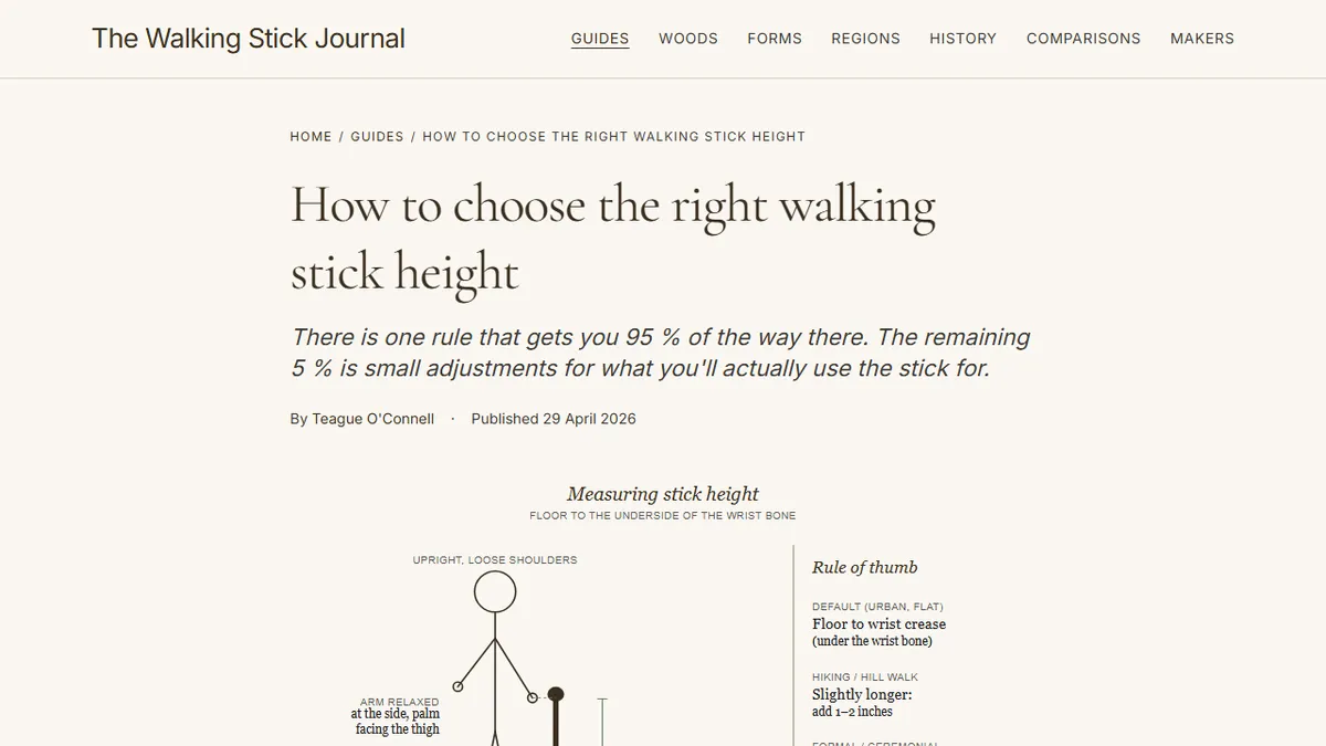 The Walking Stick Journal — Why Your Walking Stick Height Is Probably Wrong (And How to Fix It)