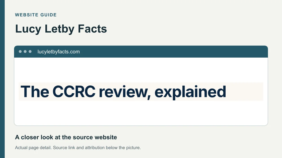 Lucy Letby Facts website detail showing the heading: The CCRC review, explained.