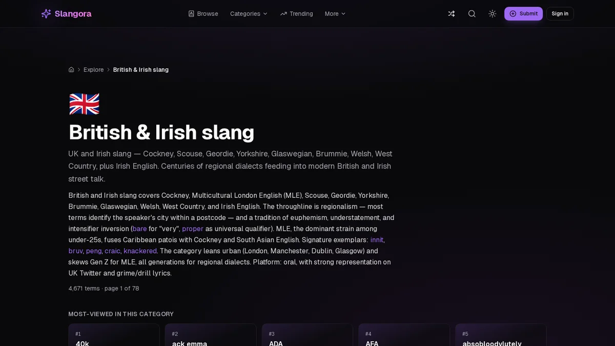Slangora british irish page, showing its dictionary heading and language reference interface.