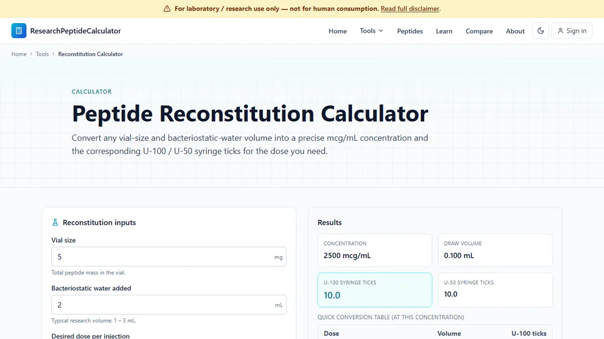 ResearchPeptideCalculator.co.uk — The Beginner's Complete Guide to Reconstituting Research Peptides