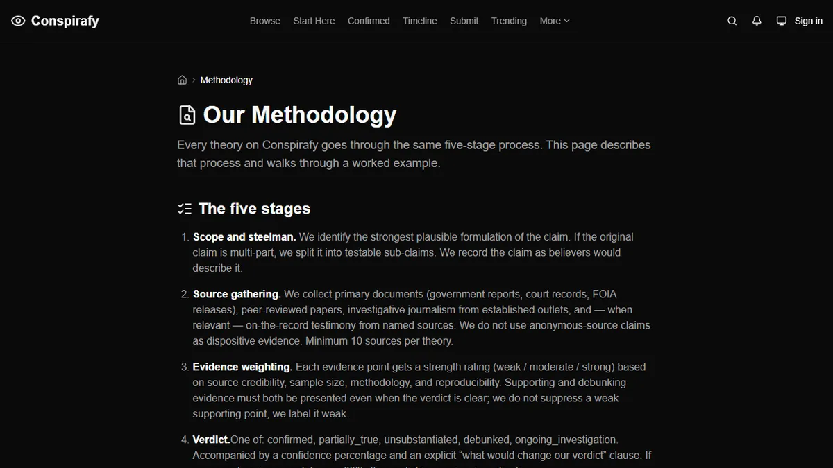 Conspirafy — How to Read a Conspiracy Claim Without Getting Fooled