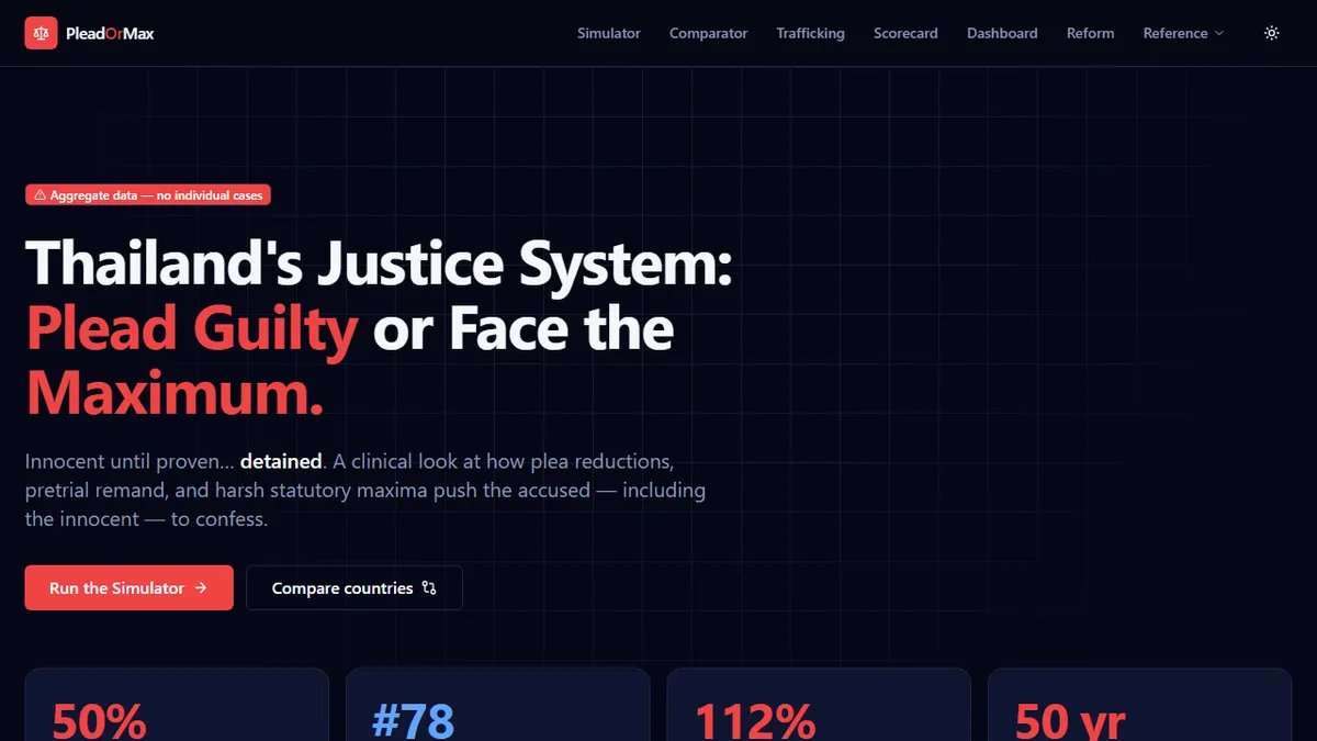 PleadOrMax — The 50% Off Deal You Never Wanted: Thailand's Guilty Plea Discount Explained
