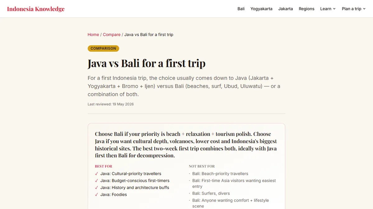 Indonesia Knowledge — 7 Mistakes First-Time Indonesia Travellers Make (and How to Avoid Them)