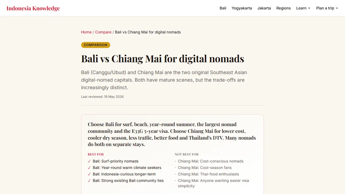 Indonesia Knowledge — Bali vs Chiang Mai for Digital Nomads: An Honest 2025 Comparison